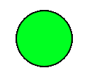 savetrima