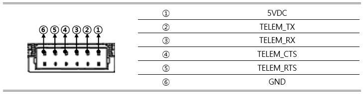 ../_images/9.PWM_PORT3.png